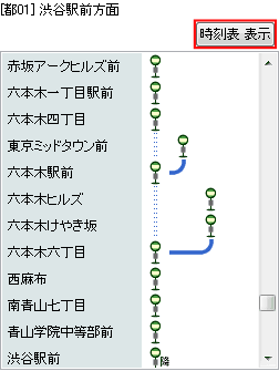 バス停系統図表示
